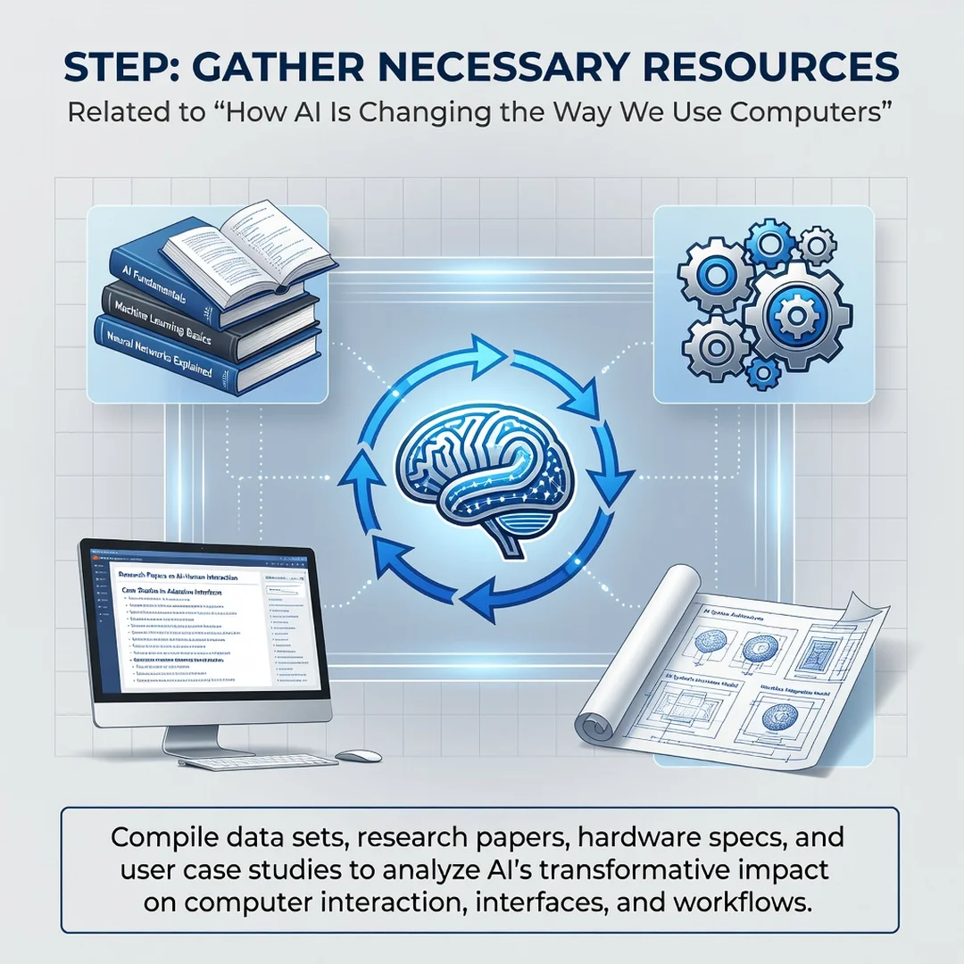 Step 4: Illustration for step: Gather necessary resources related to How AI Is Changing the Way We Use Compu